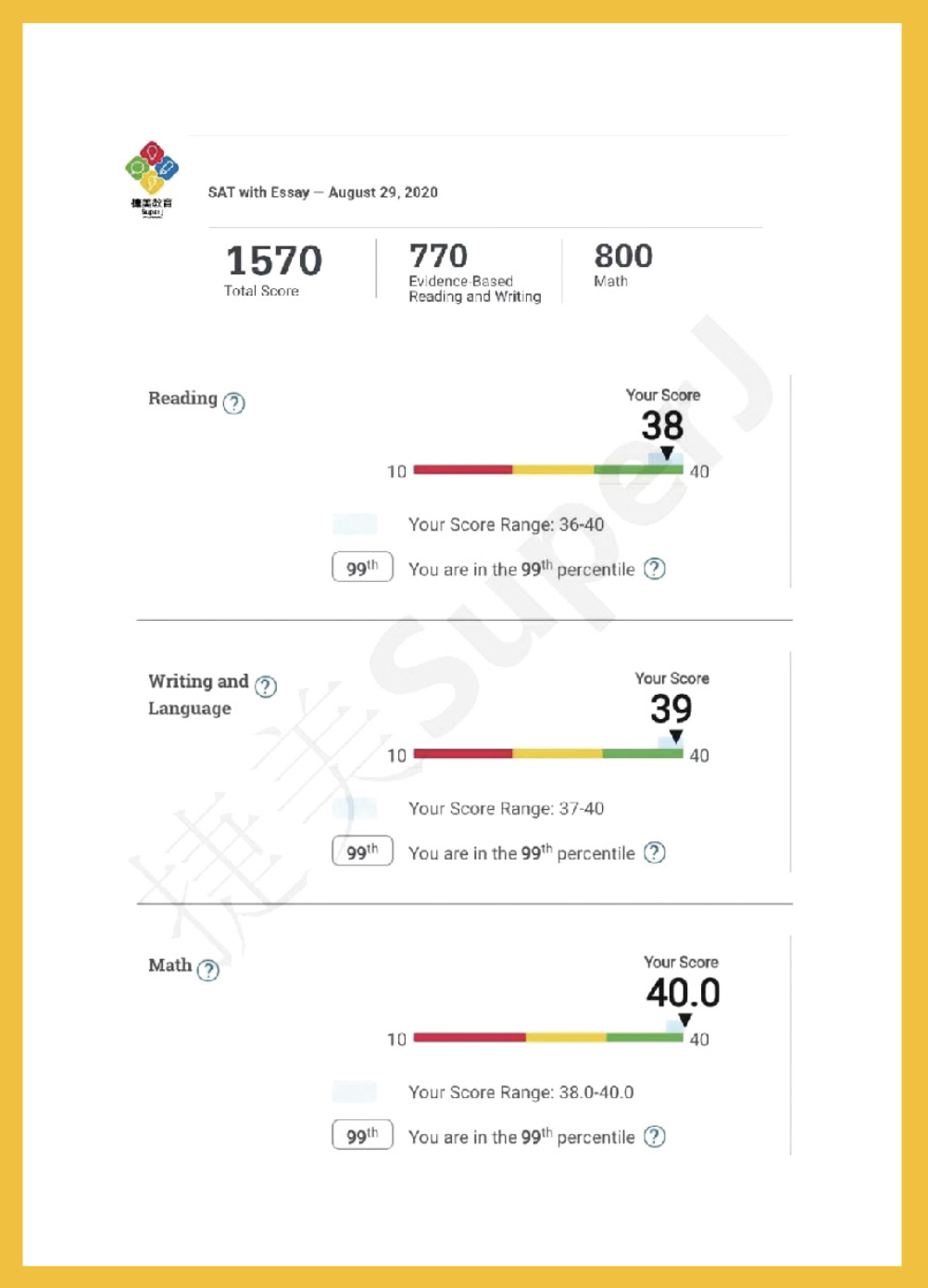 SAT Success Cases - left panel showing score improvements
