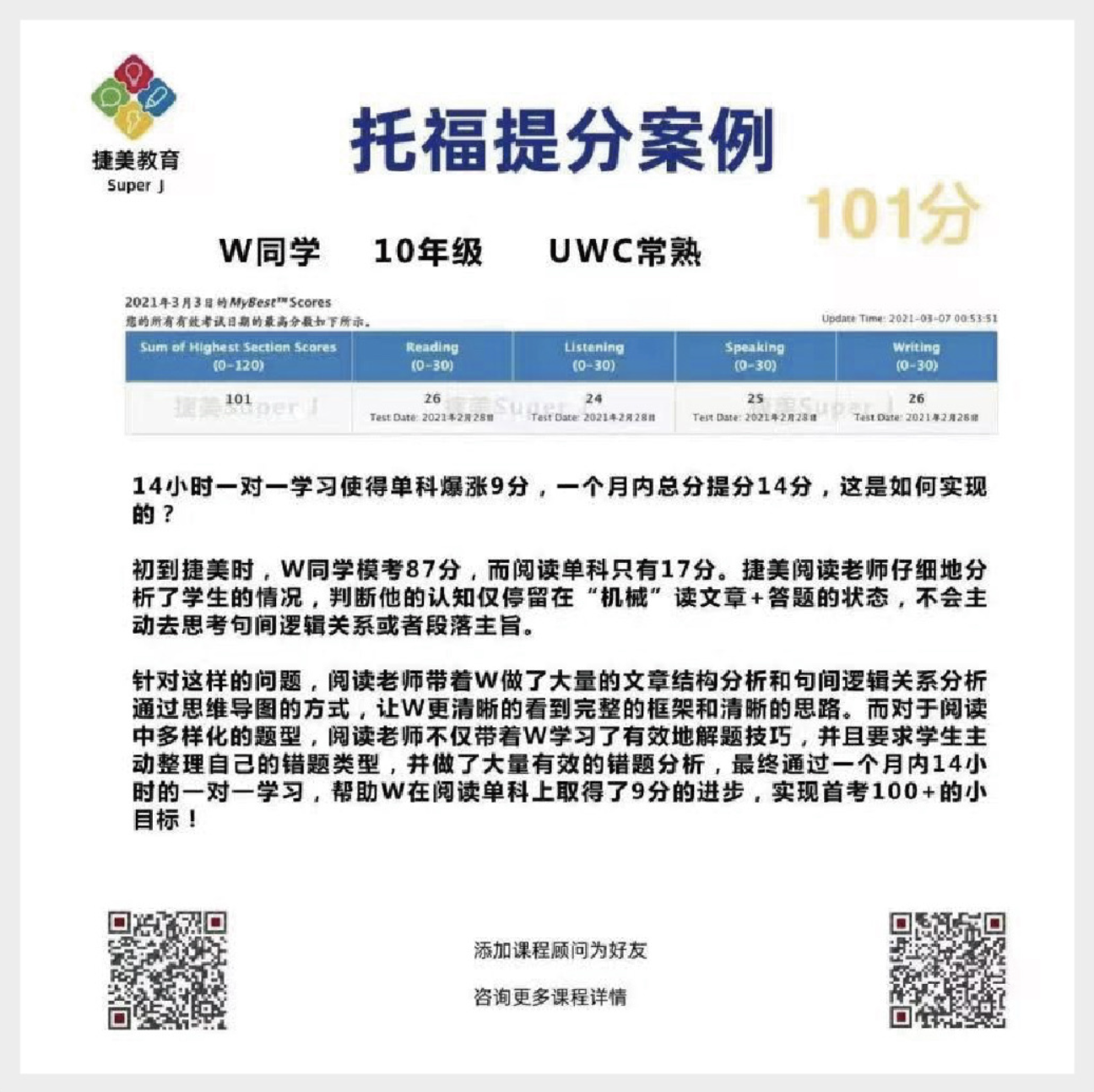 Bottom-left TOEFL success case showing student score improvement